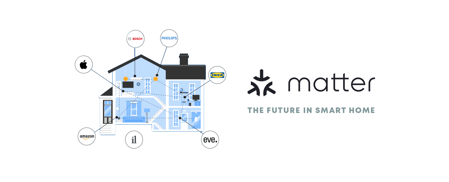 slimme verlichting - in-lite